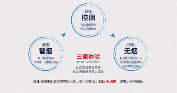 深圳到香港出口電子煙,電子煙出口到香港